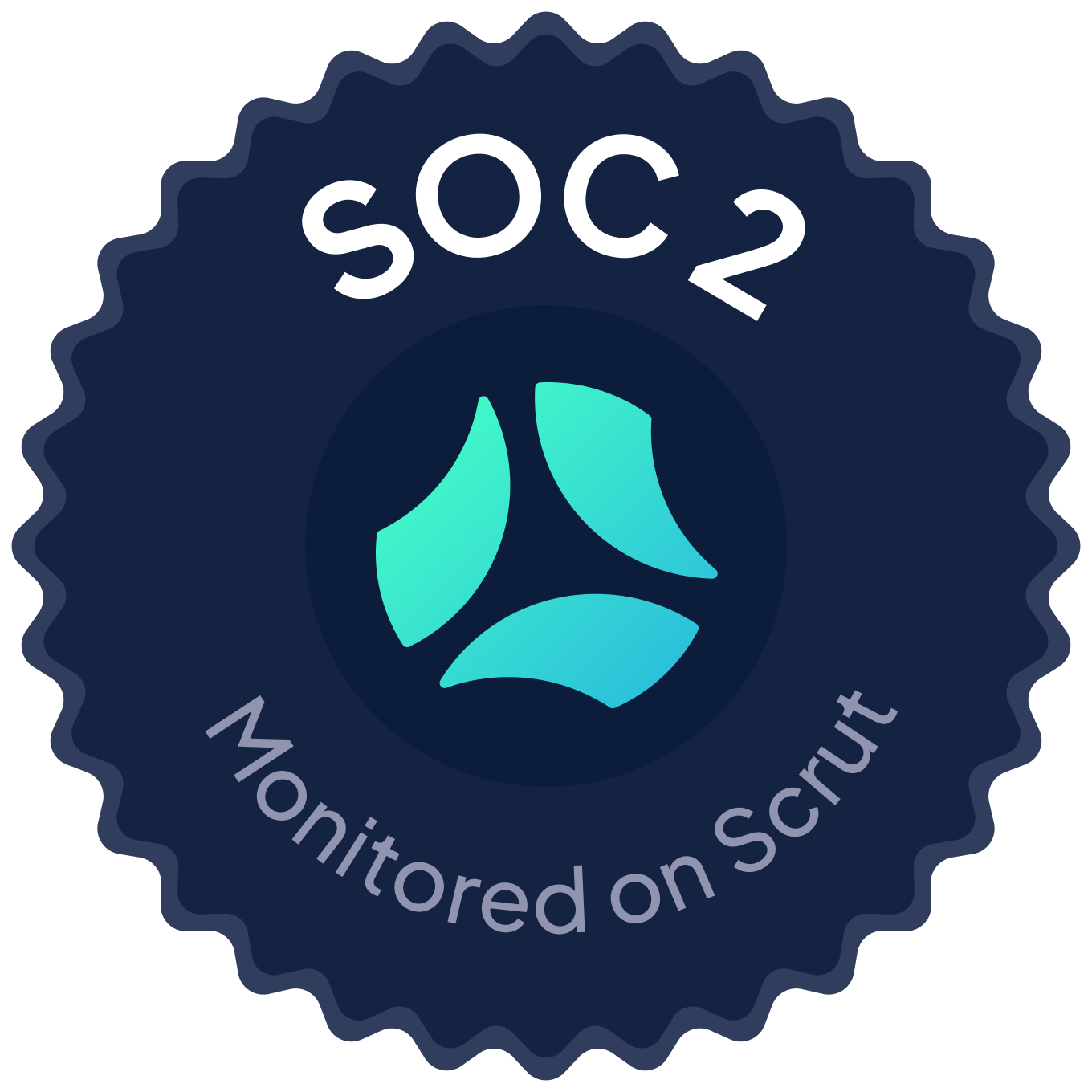 SOC 2 Compliant - Monitored on Scrut